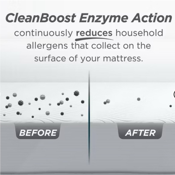 Quilted Luxury Fitted Mattress waterproof Protector - white size queen - Picture 3 of 6